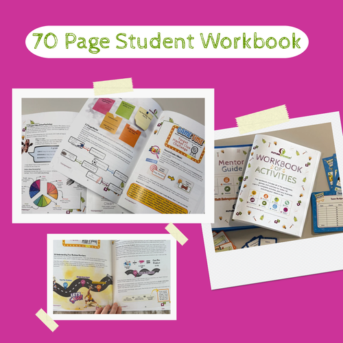 8-Unit Homeschool Entrepreneurship Curriculum