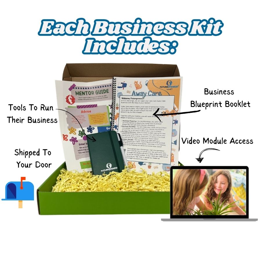 Bundle 3 Kits - 30% Savings!